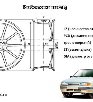 Размер шин по марке автомобиля ваз 2114