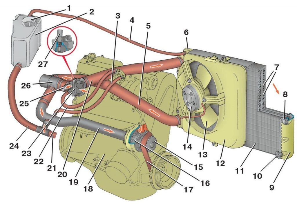 Схема вентилятора охлаждения ваз 2114