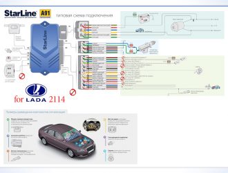 Установка сигнализации с автозапуском на ваз 2114 своими руками