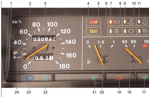 Комбинация приборов ваз 2109