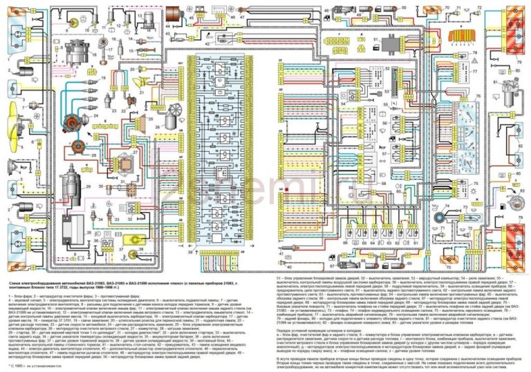 Схемы машины ваз
