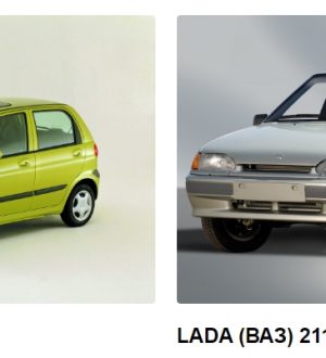 Что лучше матиз или ваз 2114