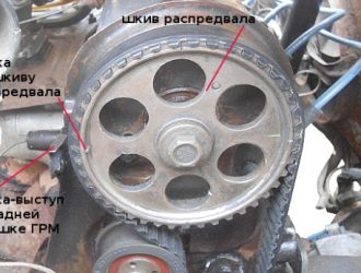 Как выставить метки грм на ваз 2109 карбюратор