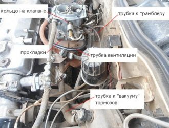 ВАЗ 2109 карбюратор заводится и глохнет — частые причины