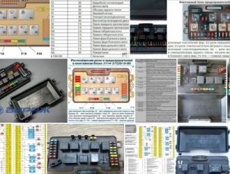 Расположение предохранителей ваз 2115