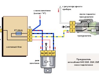 Схема прикуривателя ваз 2114 и распиновка прикуривателя