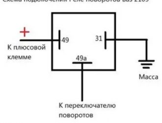 Распиновка реле поворотов ваз 2109