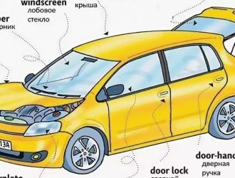 Автомобильные термины