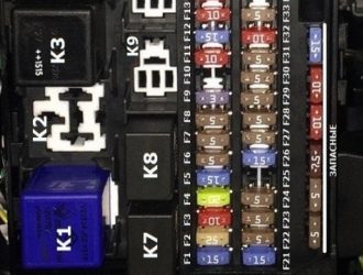 Предохранители Лада Веста — где найти и как поменять