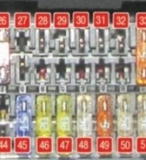 Предохранители Поло Седан — где найти, схема, замена