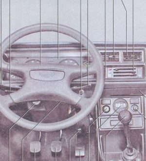 Приборная панель ваз 2107 — обозначение значков и кнопок