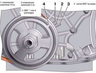 Регулировка зажигания ваз 2107 карбюратор пошагово и с фото