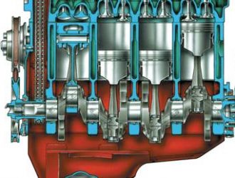 Двигатель ваз 2107 — объем, мощность, тюнинг